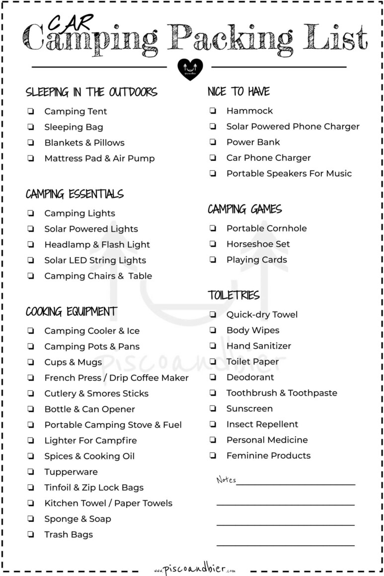 Tent Camping Checklist Printable Free